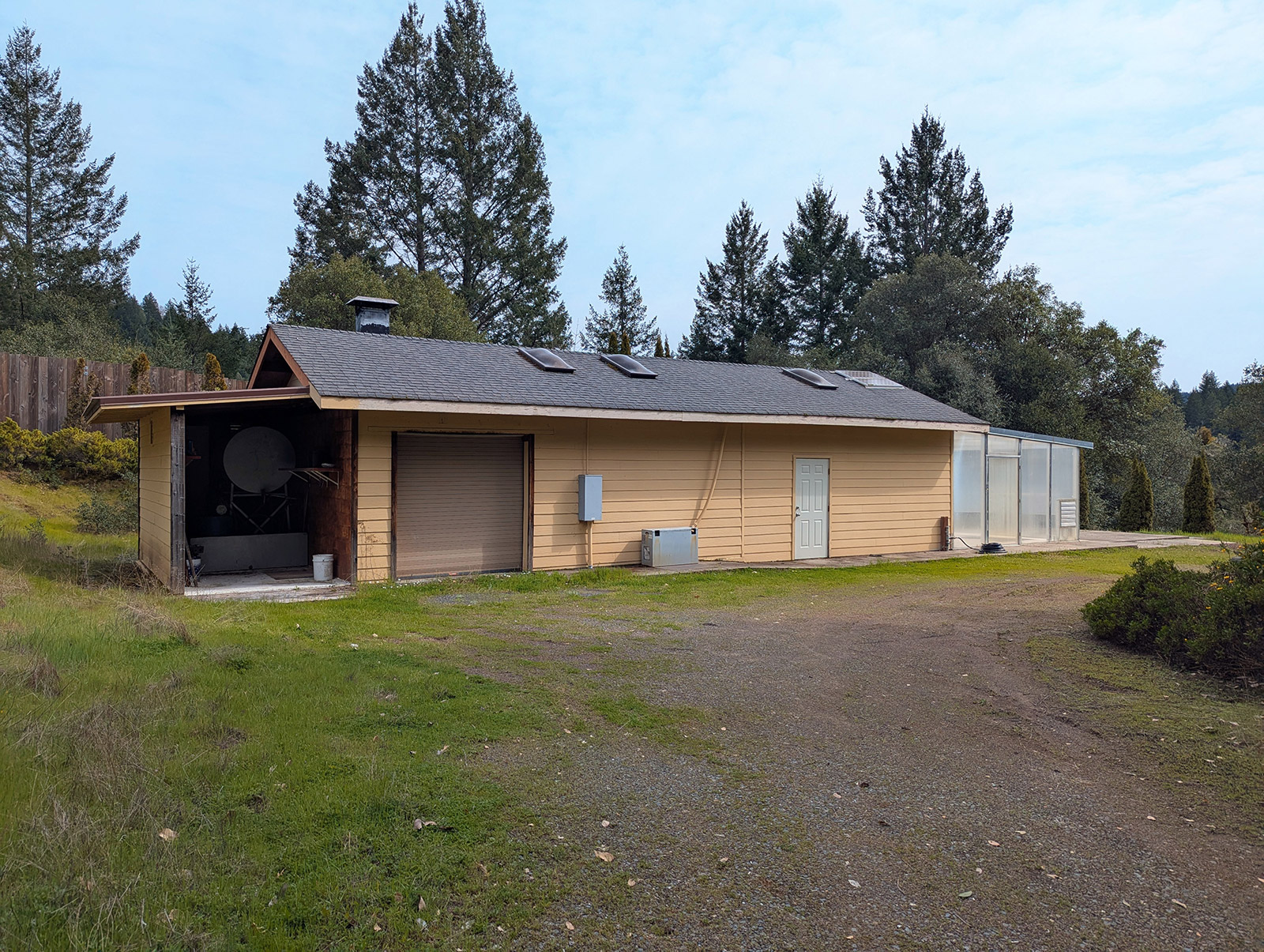 Best Real Estate Services