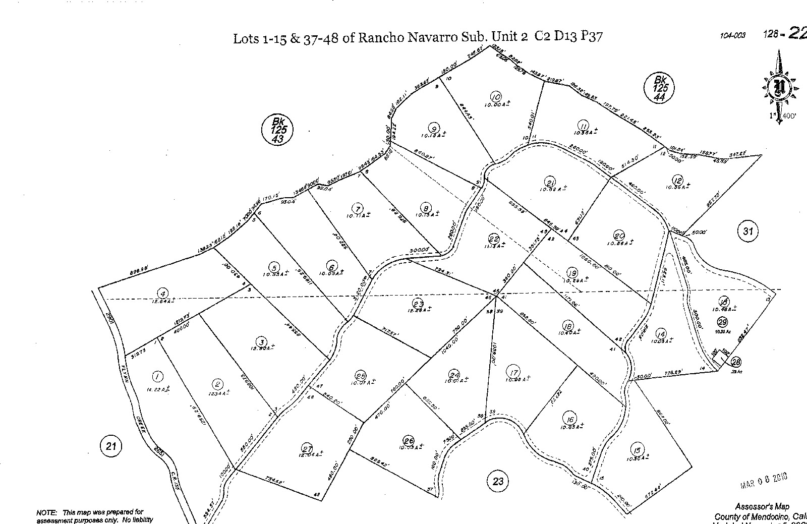 Best Real Estate Services